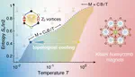 Magnetocaloric effect of topological excitations in Kitaev magnets